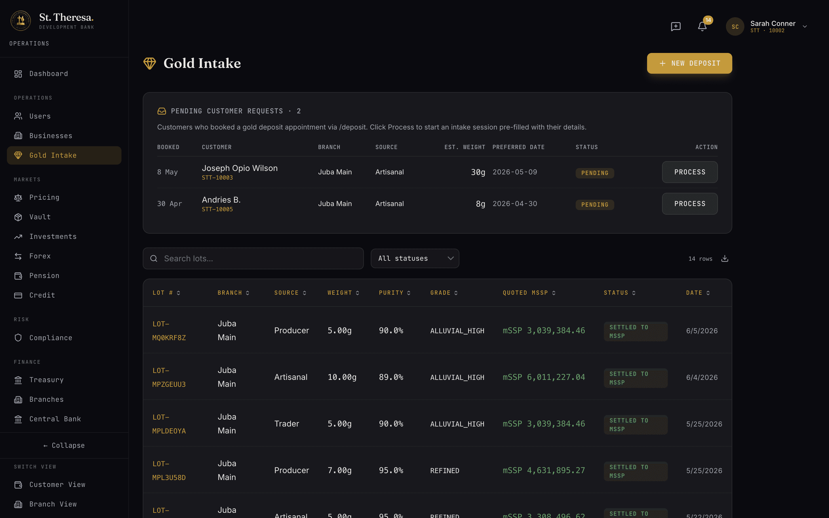 Gold Intake page showing pending customer requests and 14 settled lots with mSSP values