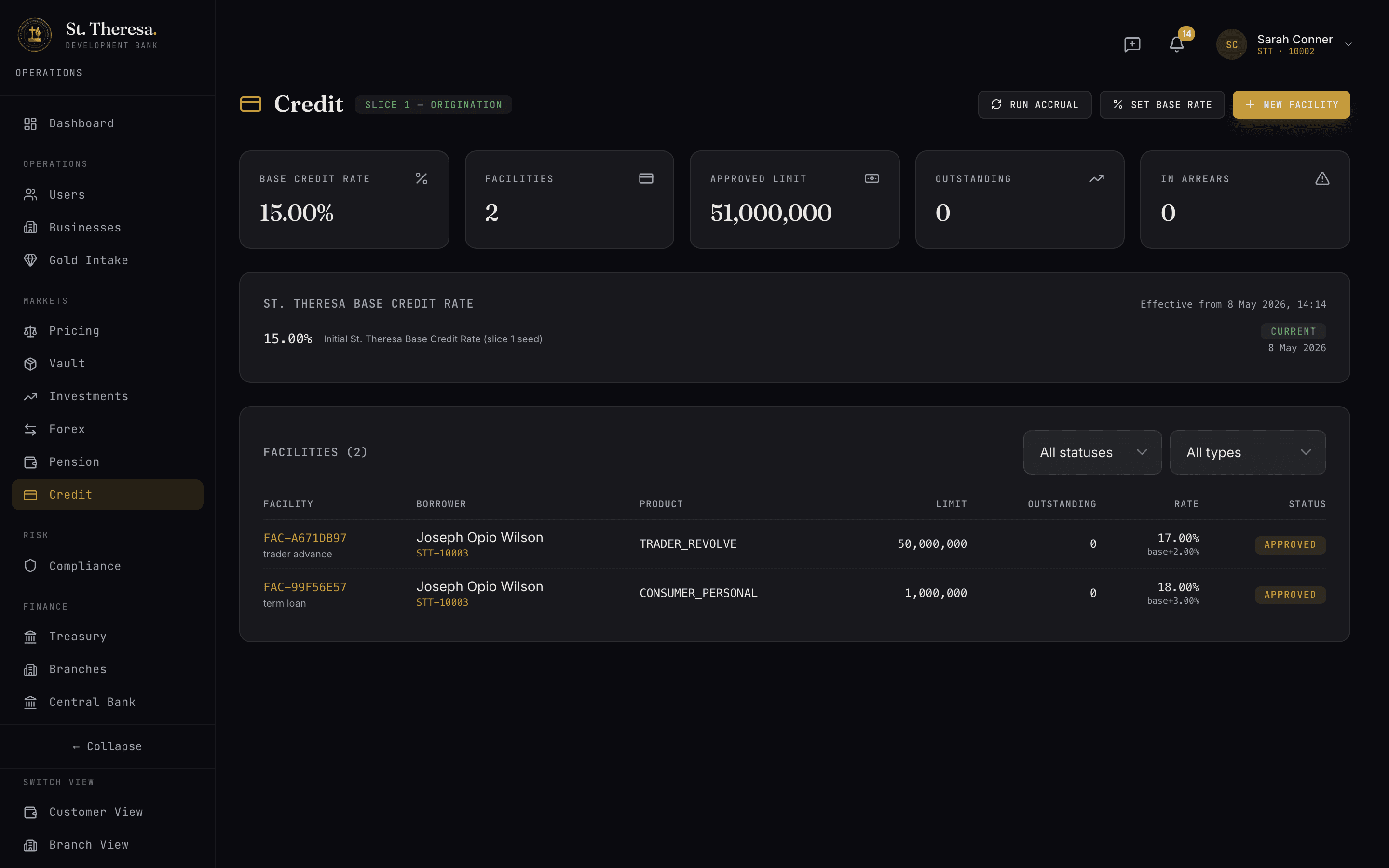 Ops Credit page with base rate, two facilities, approved limits, outstanding balances, and arrears KPIs